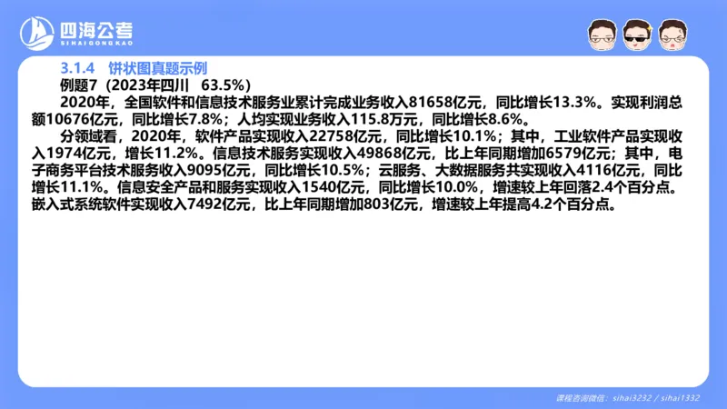 花生十三24下半年资料分析第3章PPT_2026考公资料_花生十三合集_旗舰班-国考2025花生十三旗舰班（花生行测+飞扬申论）⭐_1.花生十三行测（系统班+刷题班）_资料分析_系统班_PPT