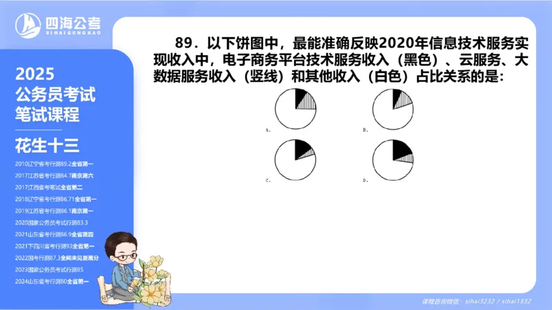 花生十三24下半年资料分析第3章PPT_2026考公资料_花生十三合集_旗舰班-国考2025花生十三旗舰班（花生行测+飞扬申论）⭐_1.花生十三行测（系统班+刷题班）_资料分析_系统班_PPT