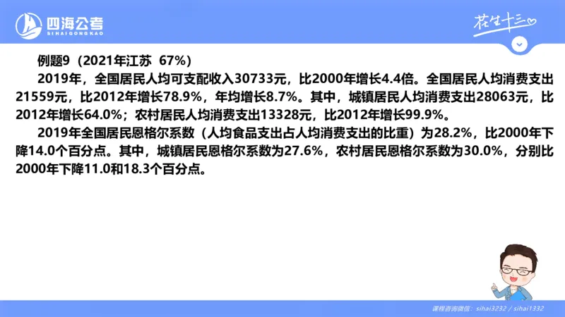 花生十三24下半年资料分析第3章PPT_2026考公资料_花生十三合集_旗舰班-国考2025花生十三旗舰班（花生行测+飞扬申论）⭐_1.花生十三行测（系统班+刷题班）_资料分析_系统班_PPT