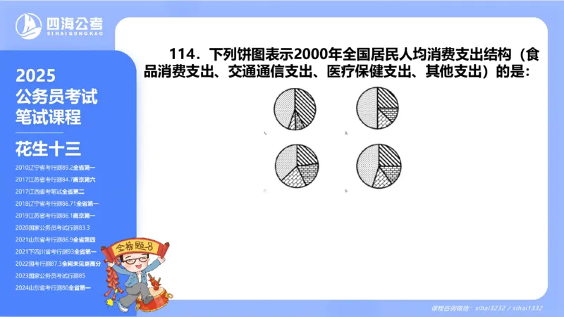 花生十三24下半年资料分析第3章PPT_2026考公资料_花生十三合集_旗舰班-国考2025花生十三旗舰班（花生行测+飞扬申论）⭐_1.花生十三行测（系统班+刷题班）_资料分析_系统班_PPT