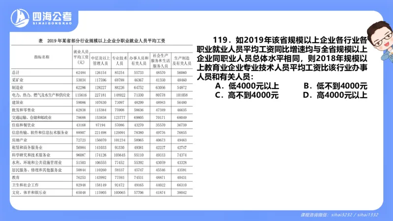 花生十三24下半年资料分析第3章PPT_2026考公资料_花生十三合集_旗舰班-国考2025花生十三旗舰班（花生行测+飞扬申论）⭐_1.花生十三行测（系统班+刷题班）_资料分析_系统班_PPT