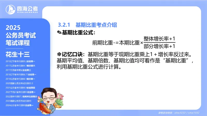 花生十三24下半年资料分析第3章PPT_2026考公资料_花生十三合集_旗舰班-国考2025花生十三旗舰班（花生行测+飞扬申论）⭐_1.花生十三行测（系统班+刷题班）_资料分析_系统班_PPT