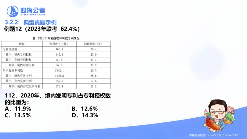 花生十三24下半年资料分析第3章PPT_2026考公资料_花生十三合集_旗舰班-国考2025花生十三旗舰班（花生行测+飞扬申论）⭐_1.花生十三行测（系统班+刷题班）_资料分析_系统班_PPT