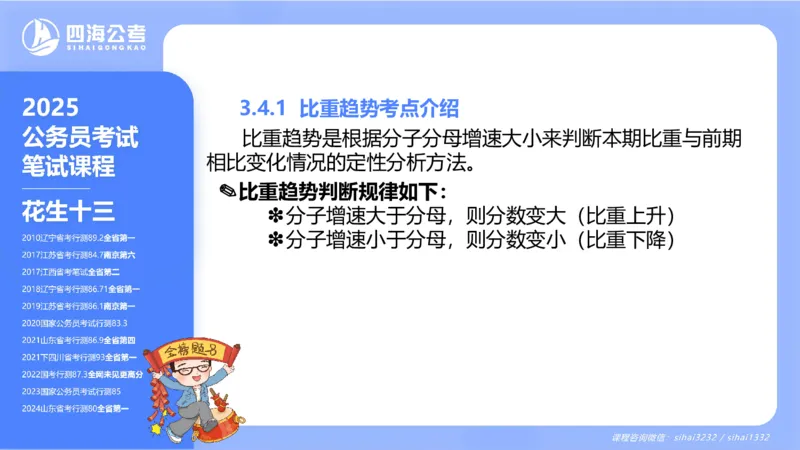 花生十三24下半年资料分析第3章PPT_2026考公资料_花生十三合集_旗舰班-国考2025花生十三旗舰班（花生行测+飞扬申论）⭐_1.花生十三行测（系统班+刷题班）_资料分析_系统班_PPT