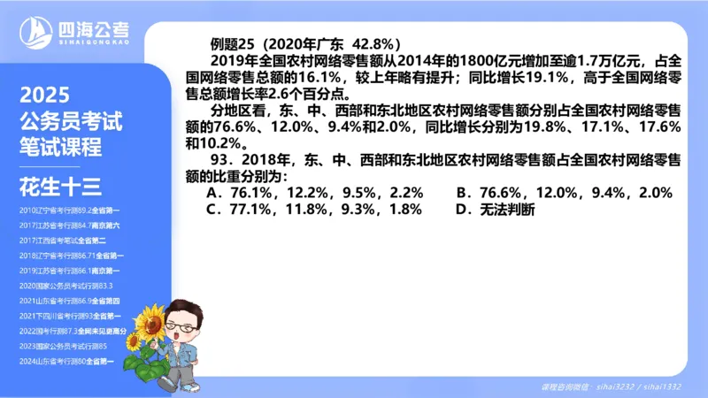 花生十三24下半年资料分析第3章PPT_2026考公资料_花生十三合集_旗舰班-国考2025花生十三旗舰班（花生行测+飞扬申论）⭐_1.花生十三行测（系统班+刷题班）_资料分析_系统班_PPT