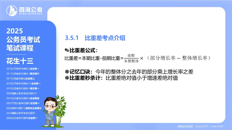 花生十三24下半年资料分析第3章PPT_2026考公资料_花生十三合集_旗舰班-国考2025花生十三旗舰班（花生行测+飞扬申论）⭐_1.花生十三行测（系统班+刷题班）_资料分析_系统班_PPT