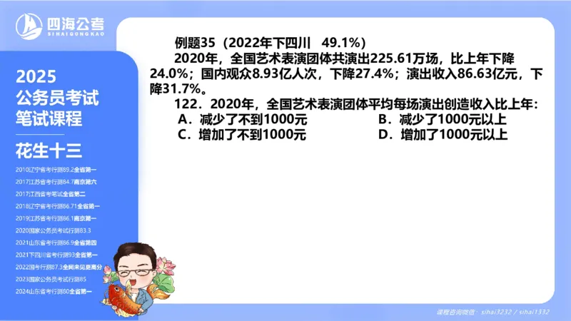 花生十三24下半年资料分析第3章PPT_2026考公资料_花生十三合集_旗舰班-国考2025花生十三旗舰班（花生行测+飞扬申论）⭐_1.花生十三行测（系统班+刷题班）_资料分析_系统班_PPT