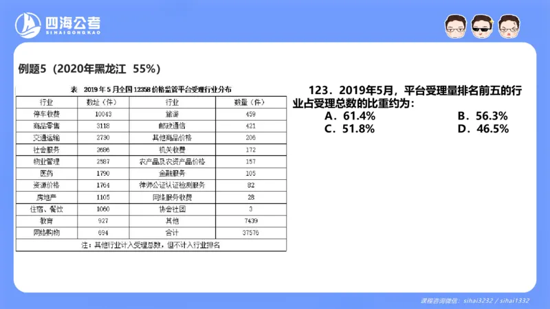 花生十三24下半年资料分析第3章PPT_2026考公资料_花生十三合集_旗舰班-国考2025花生十三旗舰班（花生行测+飞扬申论）⭐_1.花生十三行测（系统班+刷题班）_资料分析_系统班_PPT