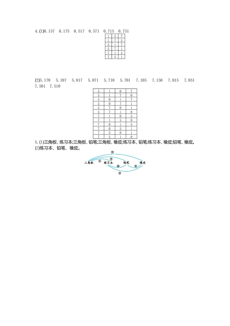 小学三年级下册（三下）人教版数学第八单元检测卷.2_三年级上下册资料_三年级上语数英上下册学习资料_3-8-4、小学三年级数学下册_人教版_3、单元测试卷