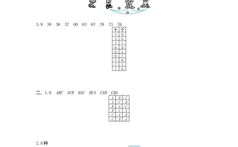 小学三年级下册（三下）人教版数学第八单元检测卷.2_三年级上下册资料_三年级上语数英上下册学习资料_3-8-4、小学三年级数学下册_人教版_3、单元测试卷