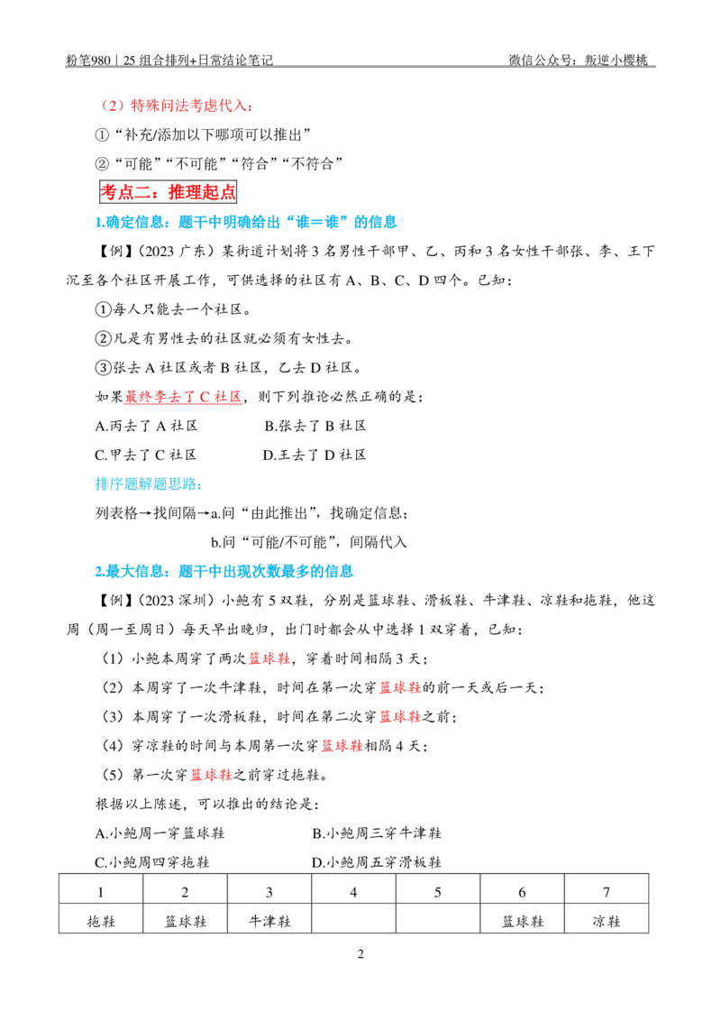 粉笔980｜25组合排列+日常结论笔记_2026考公资料_（10）粉笔_2025粉笔国考省考980（课＋笔记）_粉笔980笔记（25多省）