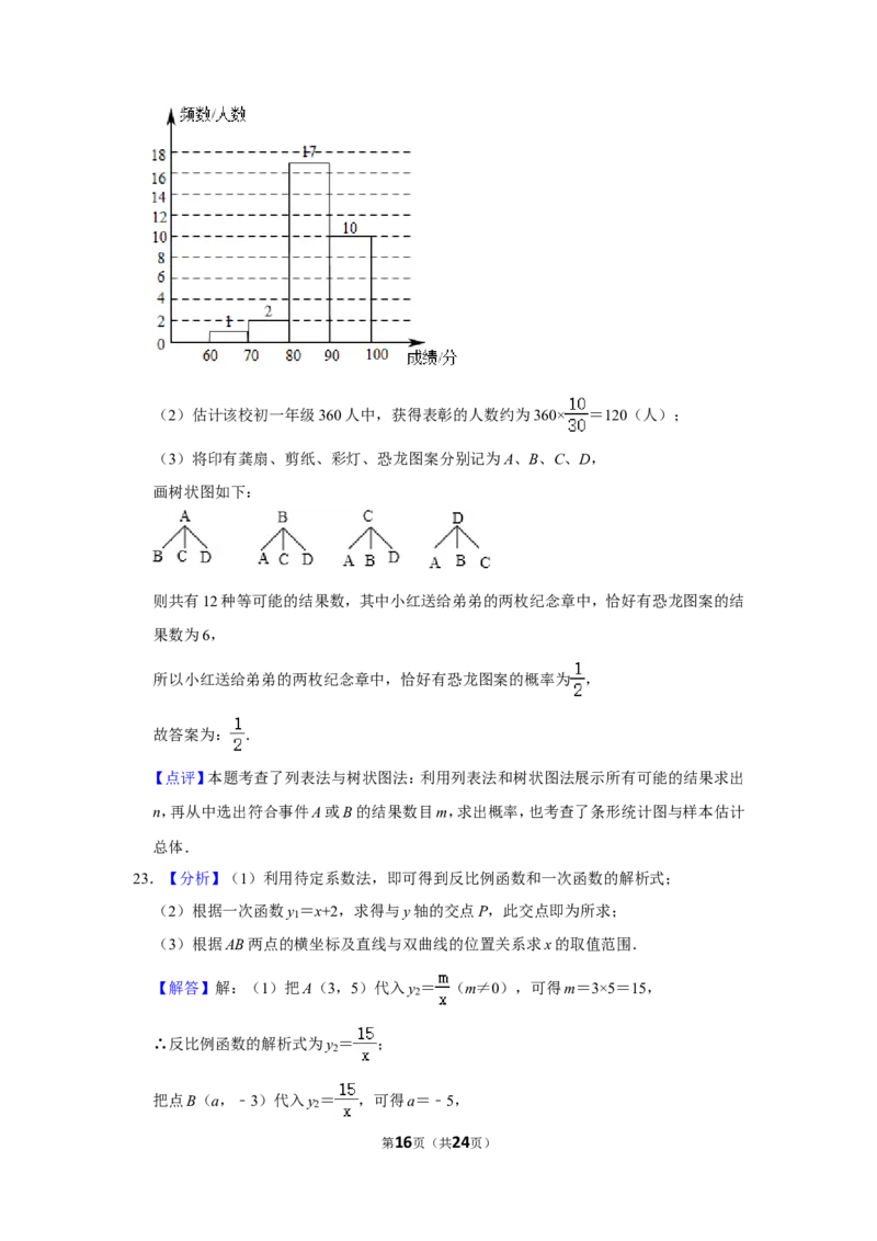 2019年四川省自贡市中考数学试卷_中考真题_2.数学中考真题2015-2024年_地区卷_四川省_四川自贡数学10-22