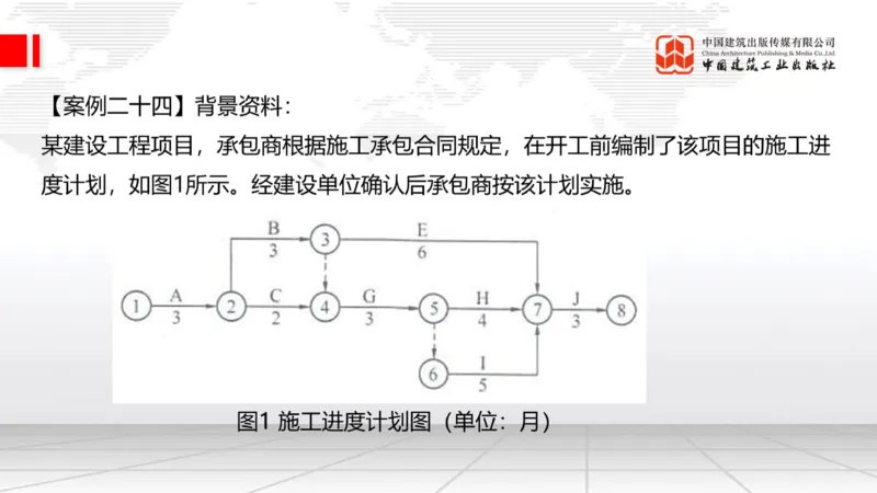 2025一建《建筑》必会案例强化直播课04节（8.25下午）_2026年一级建造师_2026年一建建筑_2025年一建建筑SVIP_04-冲刺串讲✿考点强化✿小灶集训_68-建筑《必会案例强化》韩雷JGS