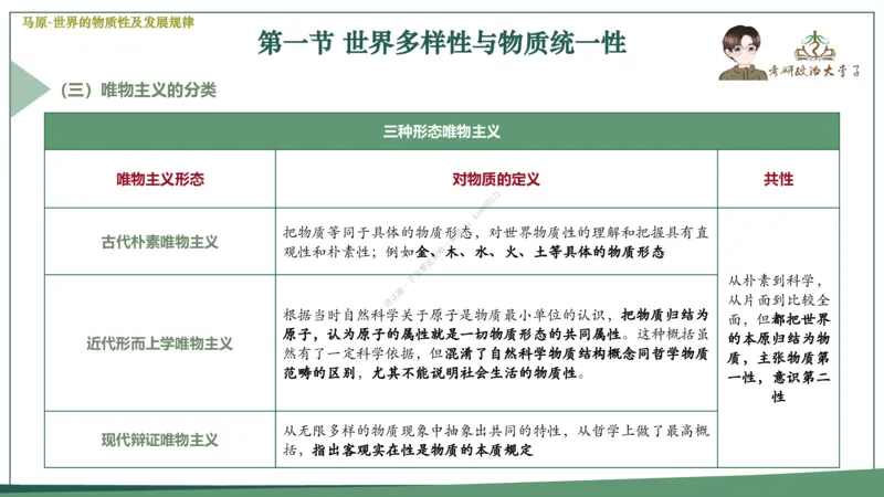 大李子速成班课件_2026考公资料_（49）政治理论合集_政治理论合集_2025考研政治_11.大李子_04.&rdquo;一套搞定&ldquo;速成班