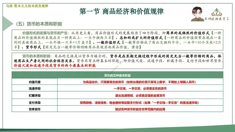 大李子速成班课件_2026考公资料_（49）政治理论合集_政治理论合集_2025考研政治_11.大李子_04.&rdquo;一套搞定&ldquo;速成班