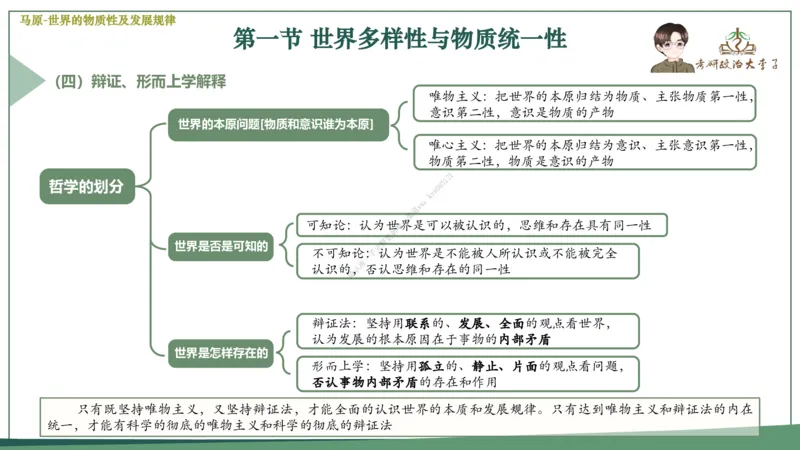 大李子速成班课件_2026考公资料_（49）政治理论合集_政治理论合集_2025考研政治_11.大李子_04.&rdquo;一套搞定&ldquo;速成班