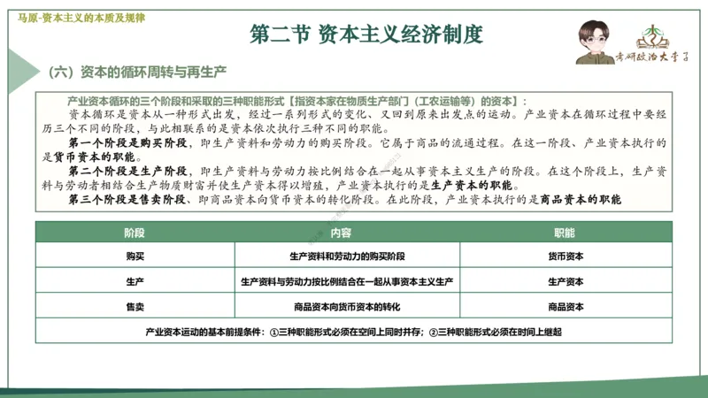 大李子速成班课件_2026考公资料_（49）政治理论合集_政治理论合集_2025考研政治_11.大李子_04.&rdquo;一套搞定&ldquo;速成班