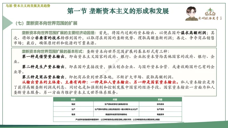 大李子速成班课件_2026考公资料_（49）政治理论合集_政治理论合集_2025考研政治_11.大李子_04.&rdquo;一套搞定&ldquo;速成班