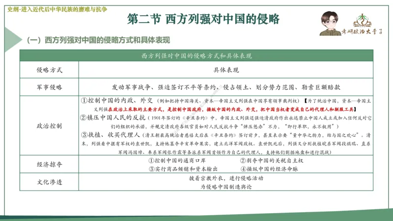 大李子速成班课件_2026考公资料_（49）政治理论合集_政治理论合集_2025考研政治_11.大李子_04.&rdquo;一套搞定&ldquo;速成班