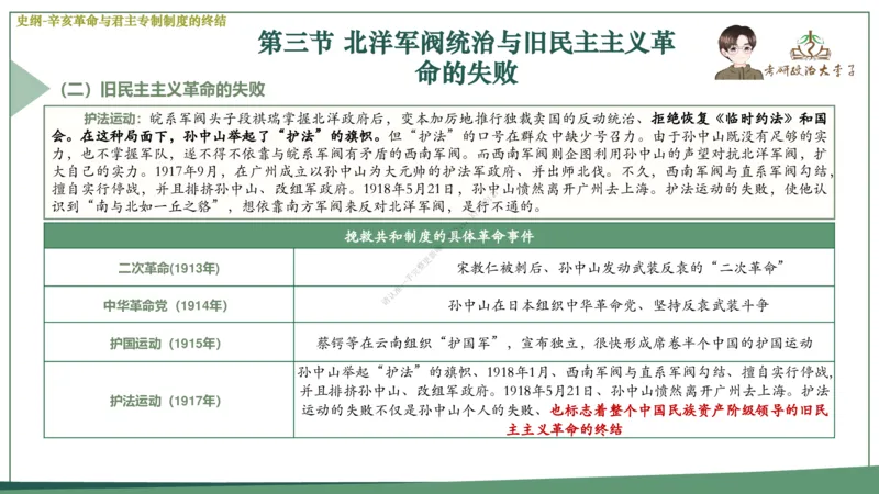 大李子速成班课件_2026考公资料_（49）政治理论合集_政治理论合集_2025考研政治_11.大李子_04.&rdquo;一套搞定&ldquo;速成班
