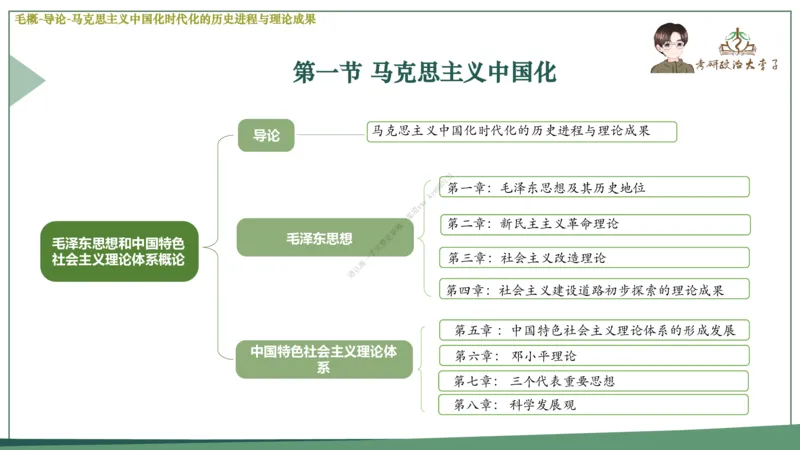 大李子速成班课件_2026考公资料_（49）政治理论合集_政治理论合集_2025考研政治_11.大李子_04.&rdquo;一套搞定&ldquo;速成班