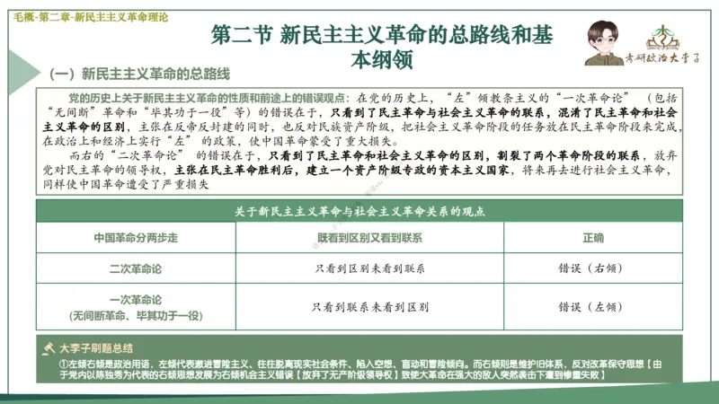 大李子速成班课件_2026考公资料_（49）政治理论合集_政治理论合集_2025考研政治_11.大李子_04.&rdquo;一套搞定&ldquo;速成班