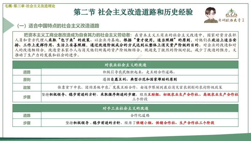 大李子速成班课件_2026考公资料_（49）政治理论合集_政治理论合集_2025考研政治_11.大李子_04.&rdquo;一套搞定&ldquo;速成班