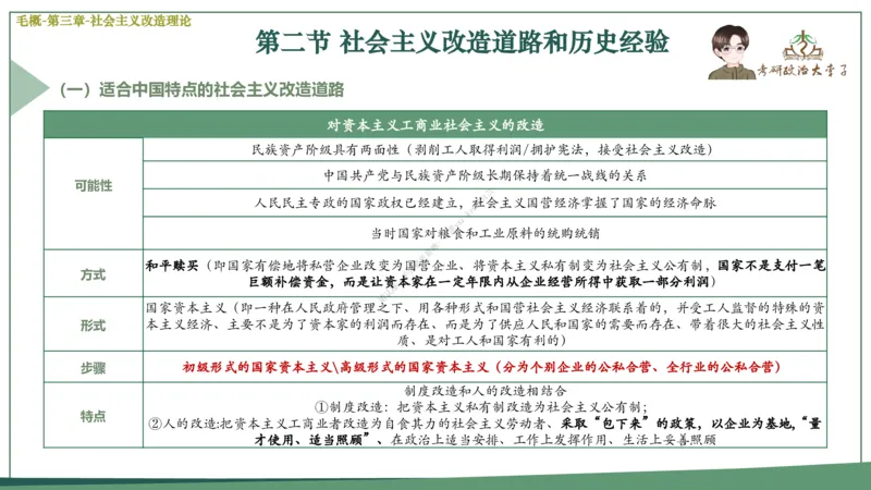 大李子速成班课件_2026考公资料_（49）政治理论合集_政治理论合集_2025考研政治_11.大李子_04.&rdquo;一套搞定&ldquo;速成班