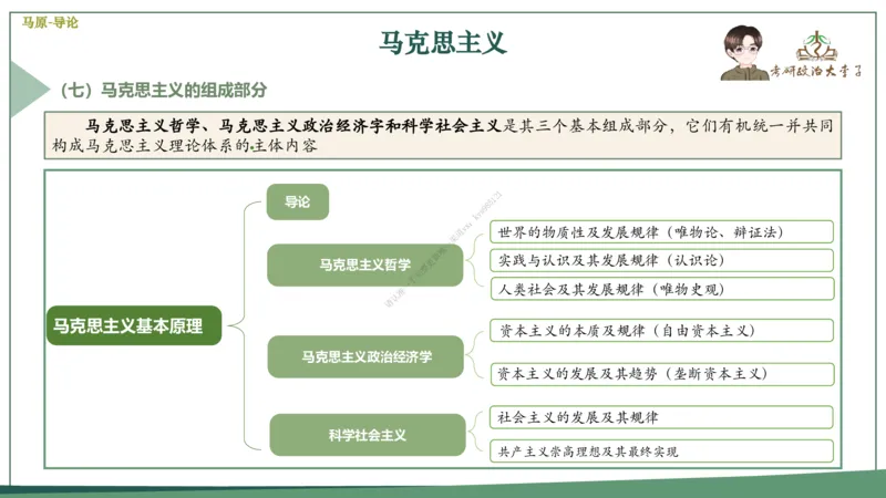 大李子速成班课件_2026考公资料_（49）政治理论合集_政治理论合集_2025考研政治_11.大李子_04.&rdquo;一套搞定&ldquo;速成班