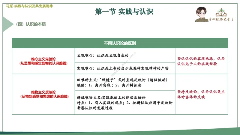大李子速成班课件_2026考公资料_（49）政治理论合集_政治理论合集_2025考研政治_11.大李子_04.&rdquo;一套搞定&ldquo;速成班