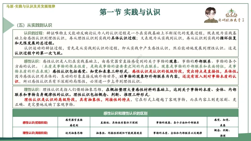 大李子速成班课件_2026考公资料_（49）政治理论合集_政治理论合集_2025考研政治_11.大李子_04.&rdquo;一套搞定&ldquo;速成班