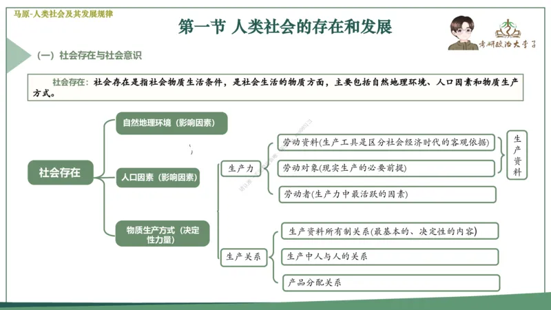 大李子速成班课件_2026考公资料_（49）政治理论合集_政治理论合集_2025考研政治_11.大李子_04.&rdquo;一套搞定&ldquo;速成班