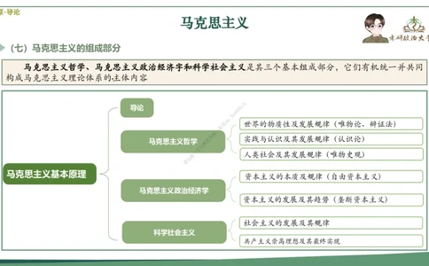 大李子速成班课件_2026考公资料_（49）政治理论合集_政治理论合集_2025考研政治_11.大李子_04.&rdquo;一套搞定&ldquo;速成班