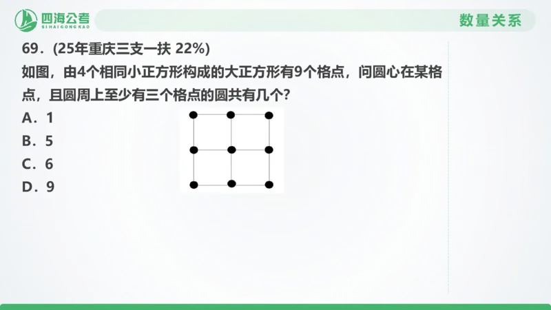 25下半年国考套卷一期卷3言语理解+数量关系_2026考公资料_（01）花生十三_02套题班2026年花生十三行测申论套题一期_行测（课程解析）⭐⭐⭐_PPT