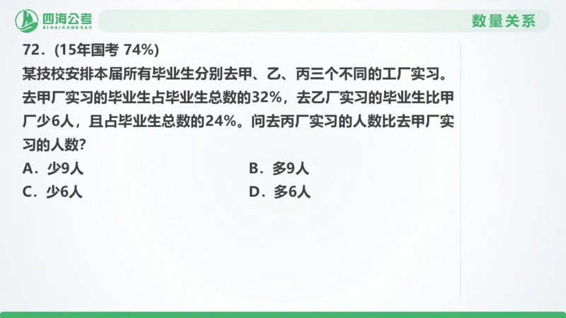 25下半年国考套卷一期卷3言语理解+数量关系_2026考公资料_（01）花生十三_02套题班2026年花生十三行测申论套题一期_行测（课程解析）⭐⭐⭐_PPT