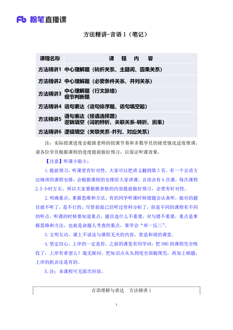 言语1_2026考公资料_（10）粉笔_2025粉笔国考省考980（课＋笔记）_粉笔980（25多省）_02025联考省考980系统班_1.全方法精讲（视频+讲义+笔记）_全笔记
