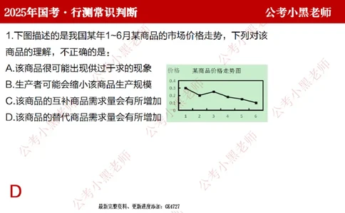 经济课件_2026考公资料_（11）小黑（离职去上岸村了）_公基时政政治理论小黑合集（2024+2025）_2025小黑资料合集_常识2025年ZG小黑国省考常识冲刺班_冲刺阶段
