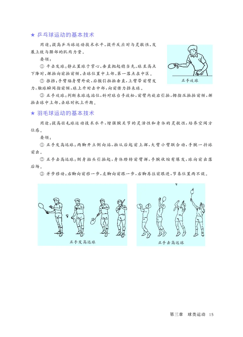 华东师大7年级体育全一册高清教材_4-教培资料-26年最新资料-同步更新_初中高中教资_03科三专项（进去保存报考的学科即可）_02科三专项（笔记真题思维导图教学设计版本二）
