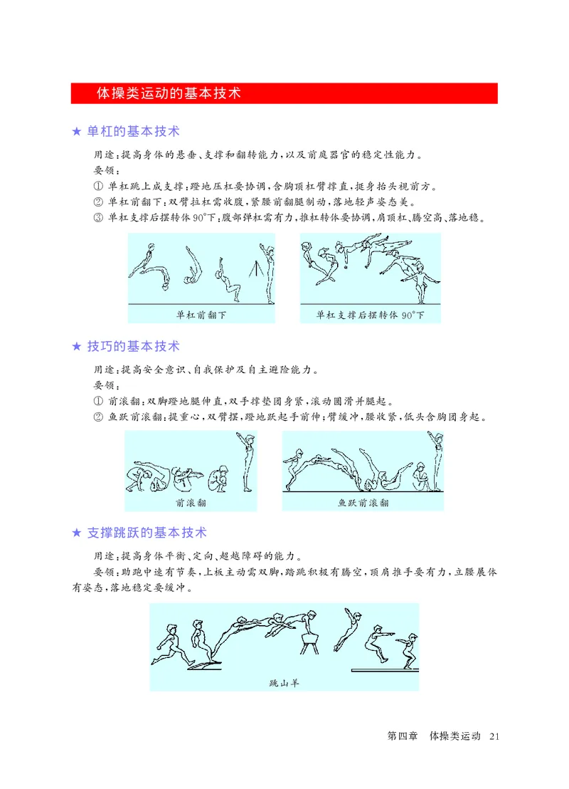 华东师大7年级体育全一册高清教材_4-教培资料-26年最新资料-同步更新_初中高中教资_03科三专项（进去保存报考的学科即可）_02科三专项（笔记真题思维导图教学设计版本二）