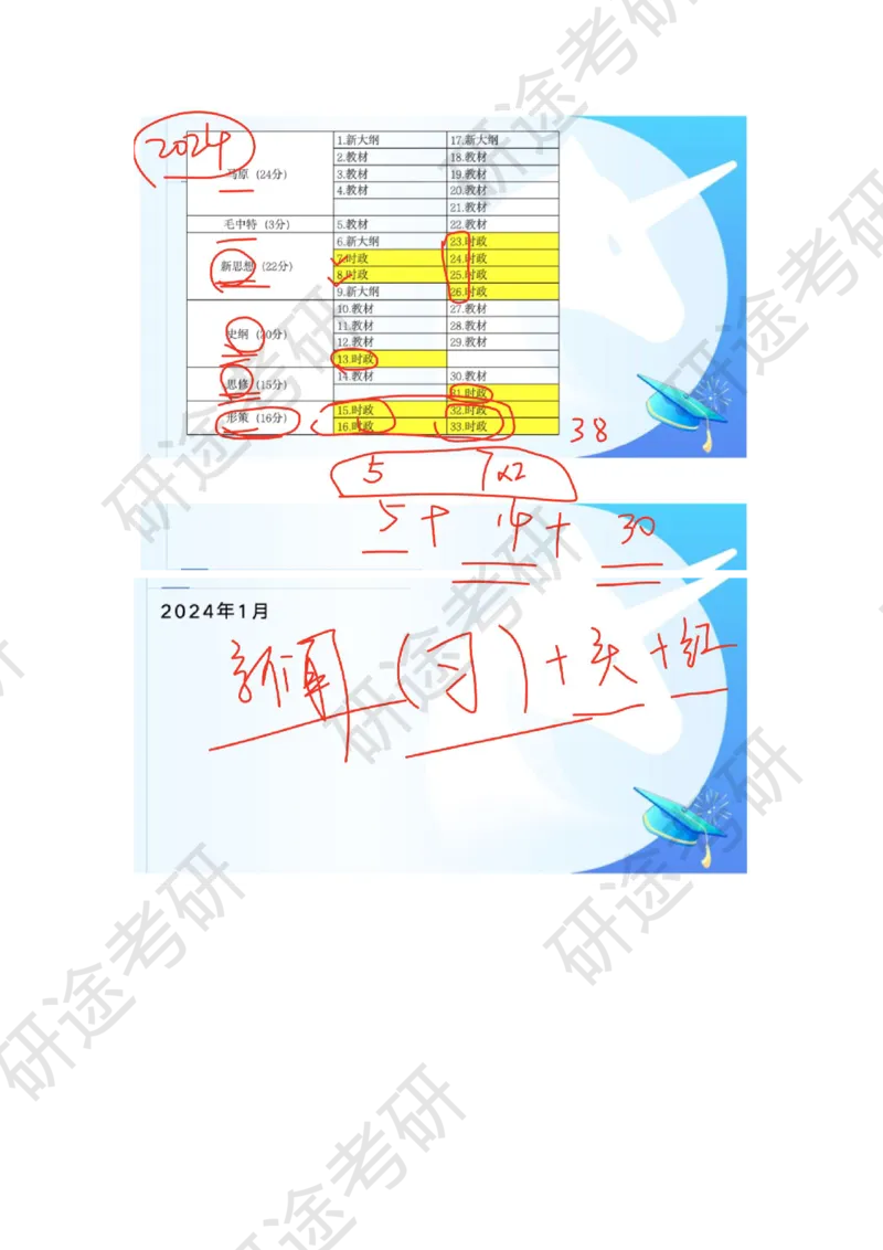 2月2日-时政速递-1月份时政_2026考公资料_（49）政治理论合集_政治理论合集_2025考研政治_01.徐涛曲艺_07.时政速递_01.每月时政_00.讲义