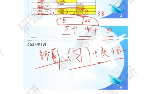 2月2日-时政速递-1月份时政_2026考公资料_（49）政治理论合集_政治理论合集_2025考研政治_01.徐涛曲艺_07.时政速递_01.每月时政_00.讲义