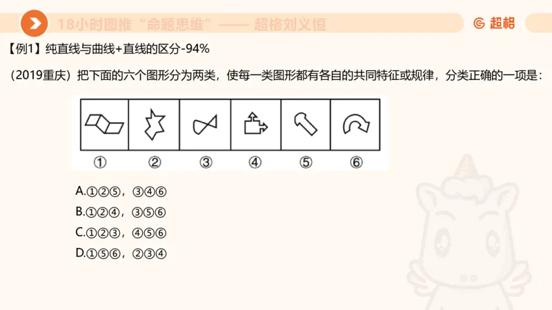 318小时图推命题思维_20240902001823_2026考公资料_（05）超格_行测申论2025超格合集(行测&申论&政治理论)_判断2025超格判断推理全家桶狂刷1000题_课件