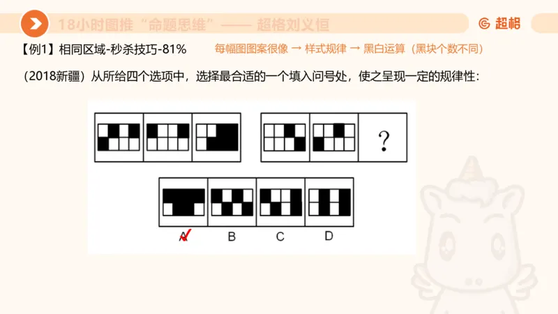 318小时图推命题思维_20240902001823_2026考公资料_（05）超格_行测申论2025超格合集(行测&申论&政治理论)_判断2025超格判断推理全家桶狂刷1000题_课件