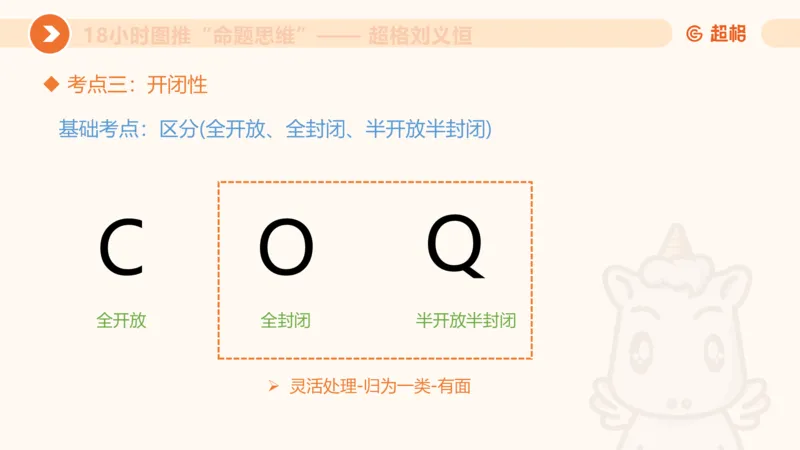 318小时图推命题思维_20240902001823_2026考公资料_（05）超格_行测申论2025超格合集(行测&申论&政治理论)_判断2025超格判断推理全家桶狂刷1000题_课件