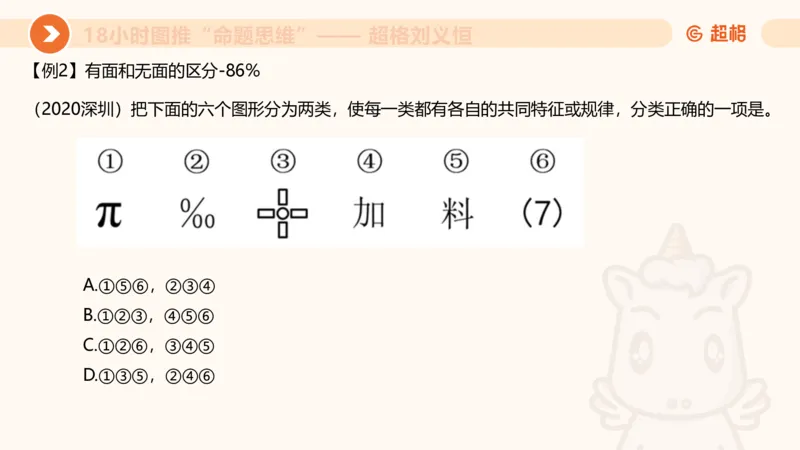 318小时图推命题思维_20240902001823_2026考公资料_（05）超格_行测申论2025超格合集(行测&申论&政治理论)_判断2025超格判断推理全家桶狂刷1000题_课件