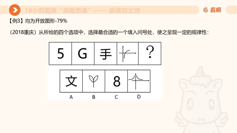 318小时图推命题思维_20240902001823_2026考公资料_（05）超格_行测申论2025超格合集(行测&申论&政治理论)_判断2025超格判断推理全家桶狂刷1000题_课件