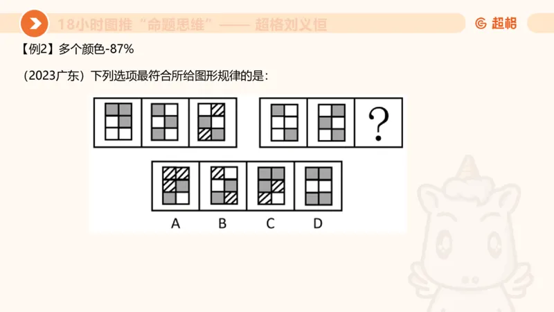 318小时图推命题思维_20240902001823_2026考公资料_（05）超格_行测申论2025超格合集(行测&申论&政治理论)_判断2025超格判断推理全家桶狂刷1000题_课件