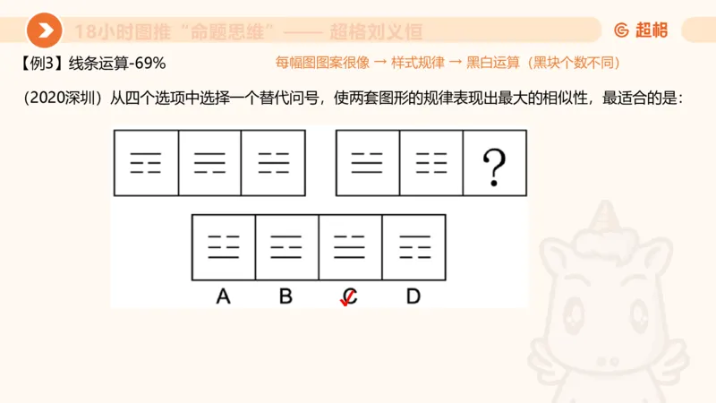 318小时图推命题思维_20240902001823_2026考公资料_（05）超格_行测申论2025超格合集(行测&申论&政治理论)_判断2025超格判断推理全家桶狂刷1000题_课件
