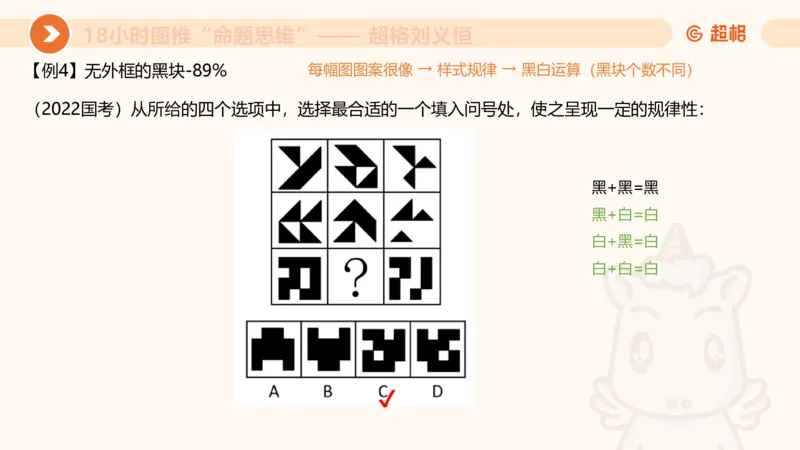 318小时图推命题思维_20240902001823_2026考公资料_（05）超格_行测申论2025超格合集(行测&申论&政治理论)_判断2025超格判断推理全家桶狂刷1000题_课件