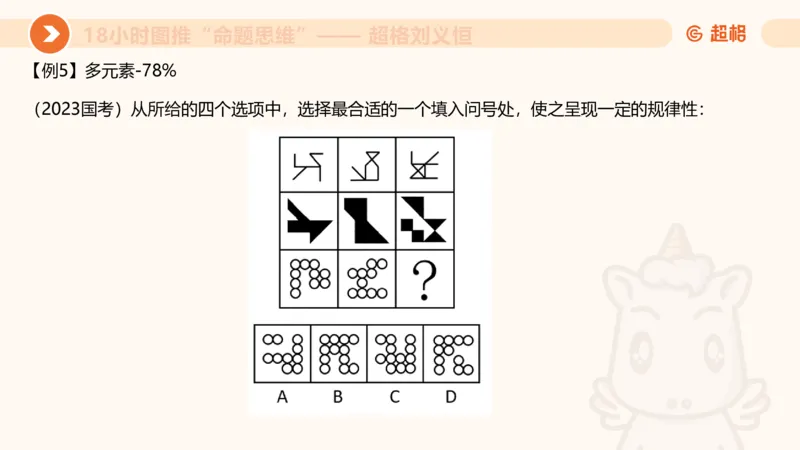 318小时图推命题思维_20240902001823_2026考公资料_（05）超格_行测申论2025超格合集(行测&申论&政治理论)_判断2025超格判断推理全家桶狂刷1000题_课件